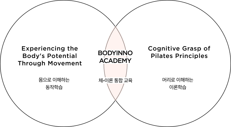 intro-1